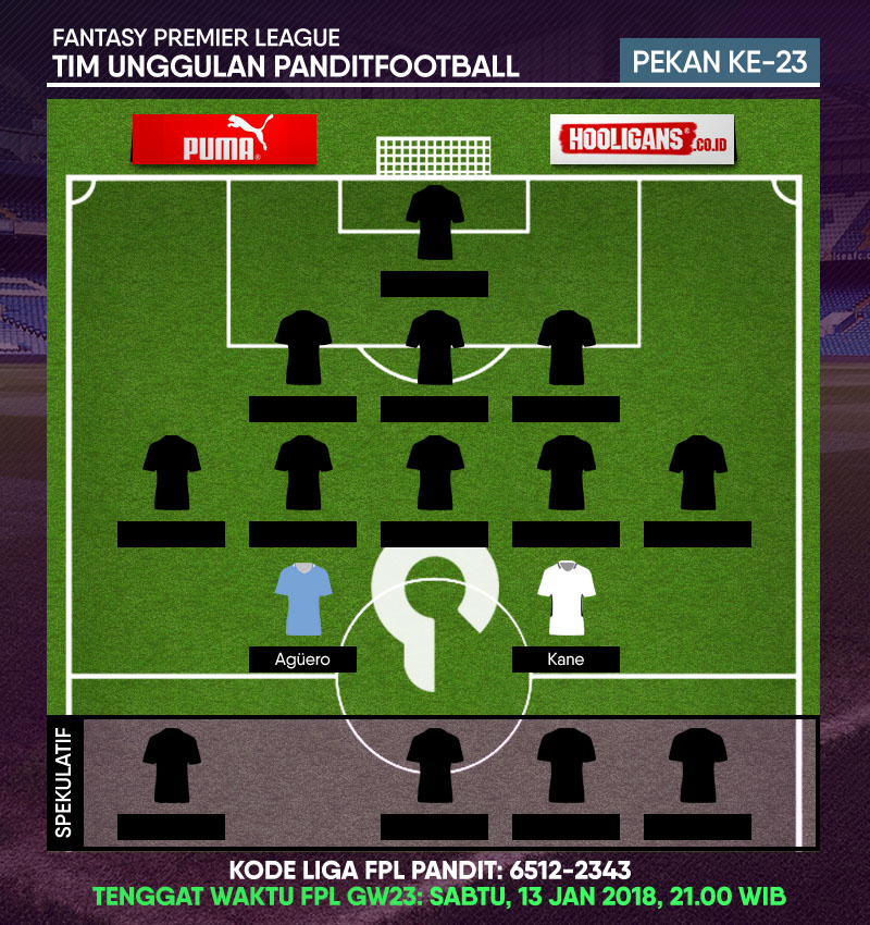 Penyerang Unggulan Fpl Panditfootball Gameweek Pandit Football